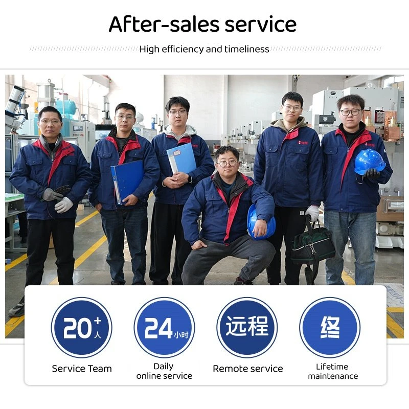 After-sales service